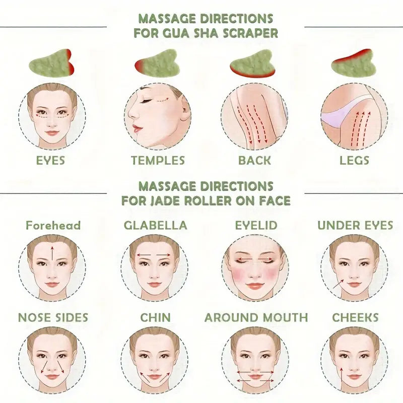 3-in-1 Jade Roller And Gua Sha Set